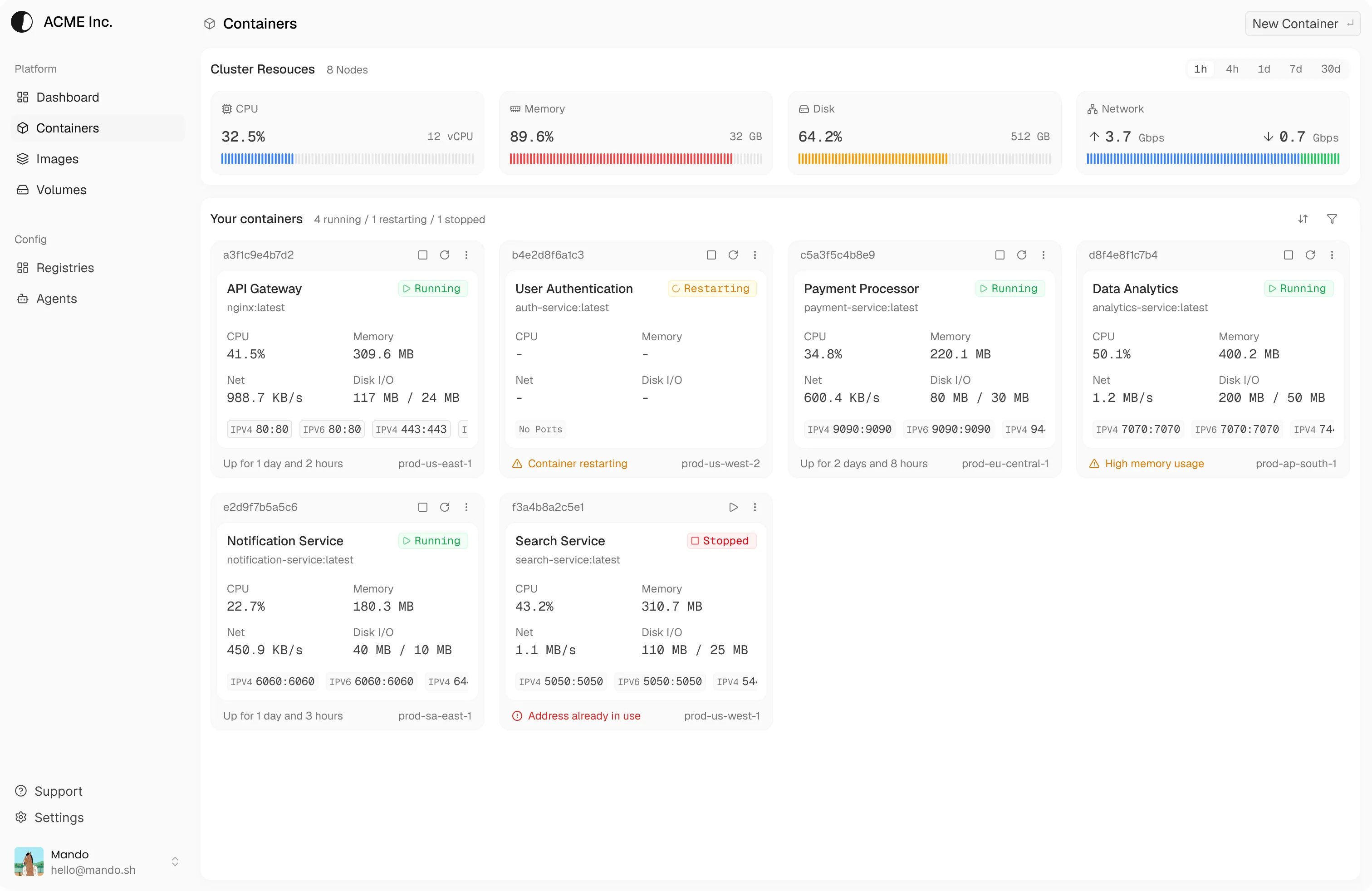 Paper dashboard showing cluster metrics and running containers.